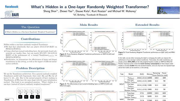 What’s Hidden in a One-layer Randomly Weighted Transformer?