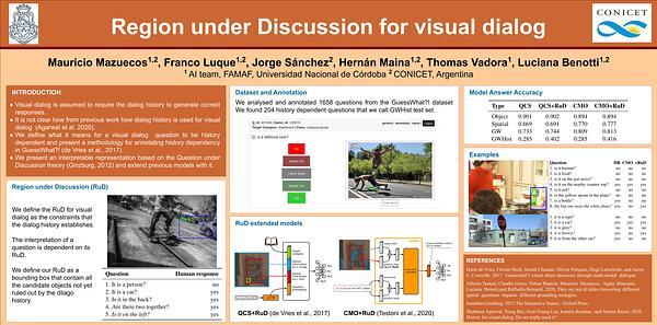 Region under Discussion for visual dialog