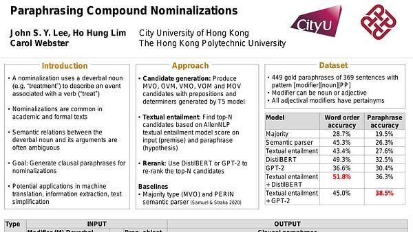 Paraphrasing Compound Nominalizations