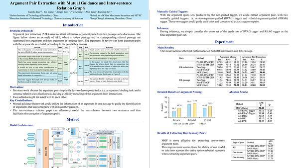 Argument Pair Extraction with Mutual Guidance and Inter-sentence Relation Graph