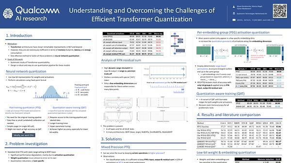 Understanding and Overcoming the Challenges of Efficient Transformer Quantization