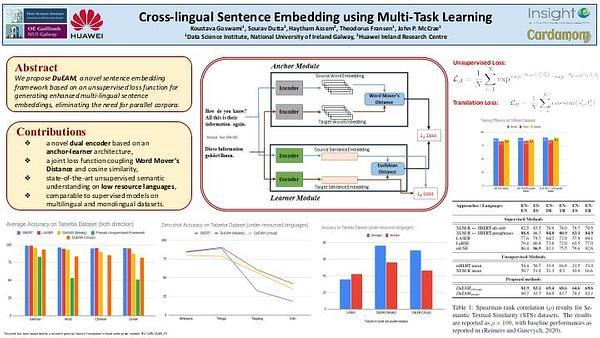 Cross-lingual Sentence Embedding using Multi-Task Learning