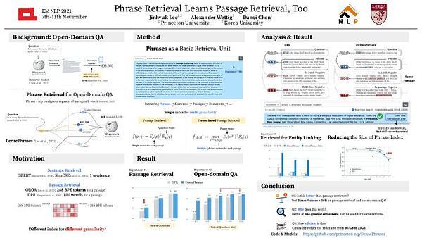 Phrase Retrieval Learns Passage Retrieval, Too