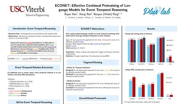 ECONET: Effective Continual Pretraining of Language Models for Event Temporal Reasoning