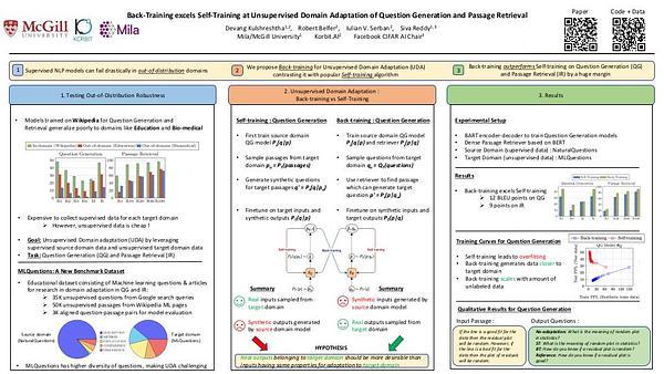 Back-Training excels Self-Training at Unsupervised Domain Adaptation of Question Generation and Passage Retrieval