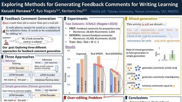 Exploring Methods for Generating Feedback Comments for Writing Learning