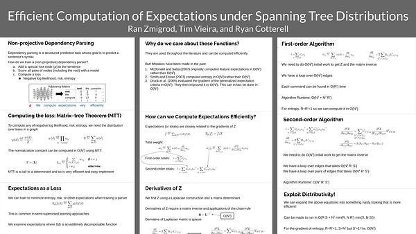 Efficient Computation of Expectations under Spanning Tree Distributions