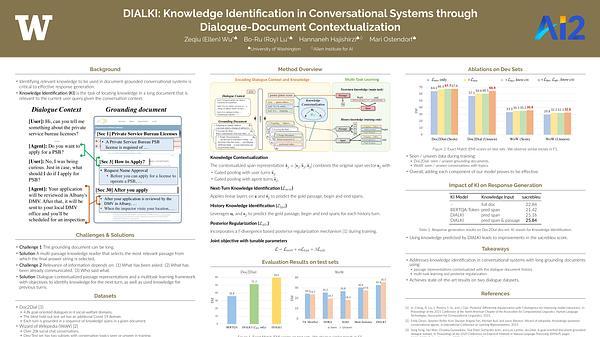 DIALKI: Knowledge Identification in Conversational Systems through Dialogue-Document Contextualization