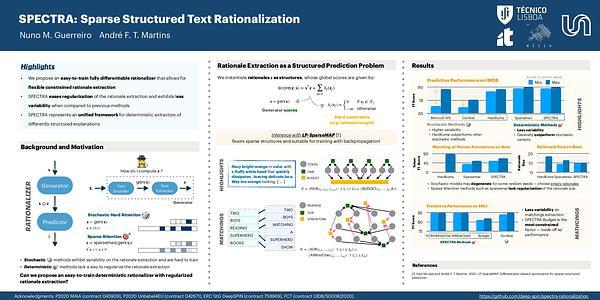 SPECTRA: Sparse Structured Text Rationalization