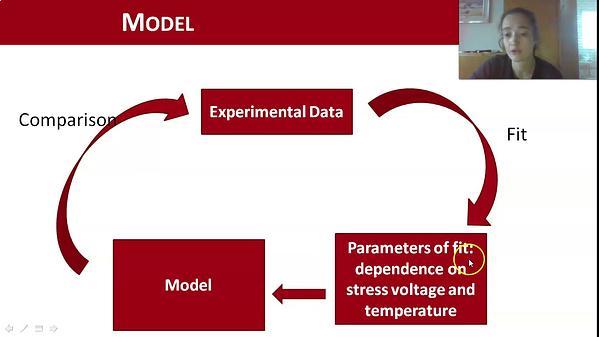 Detrapping Kinetics in N-Polar AlGaN/GaN MIS-HEMTs