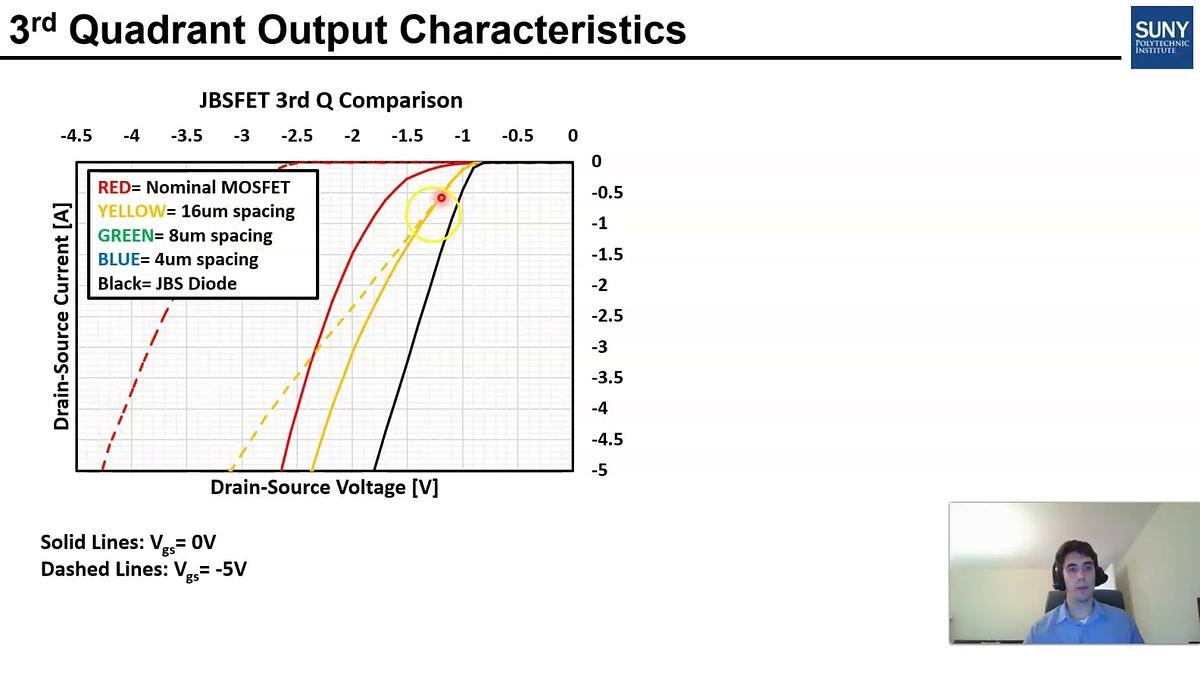 Lecture image placeholder