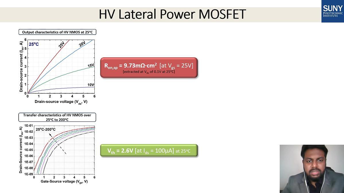 Lecture image placeholder