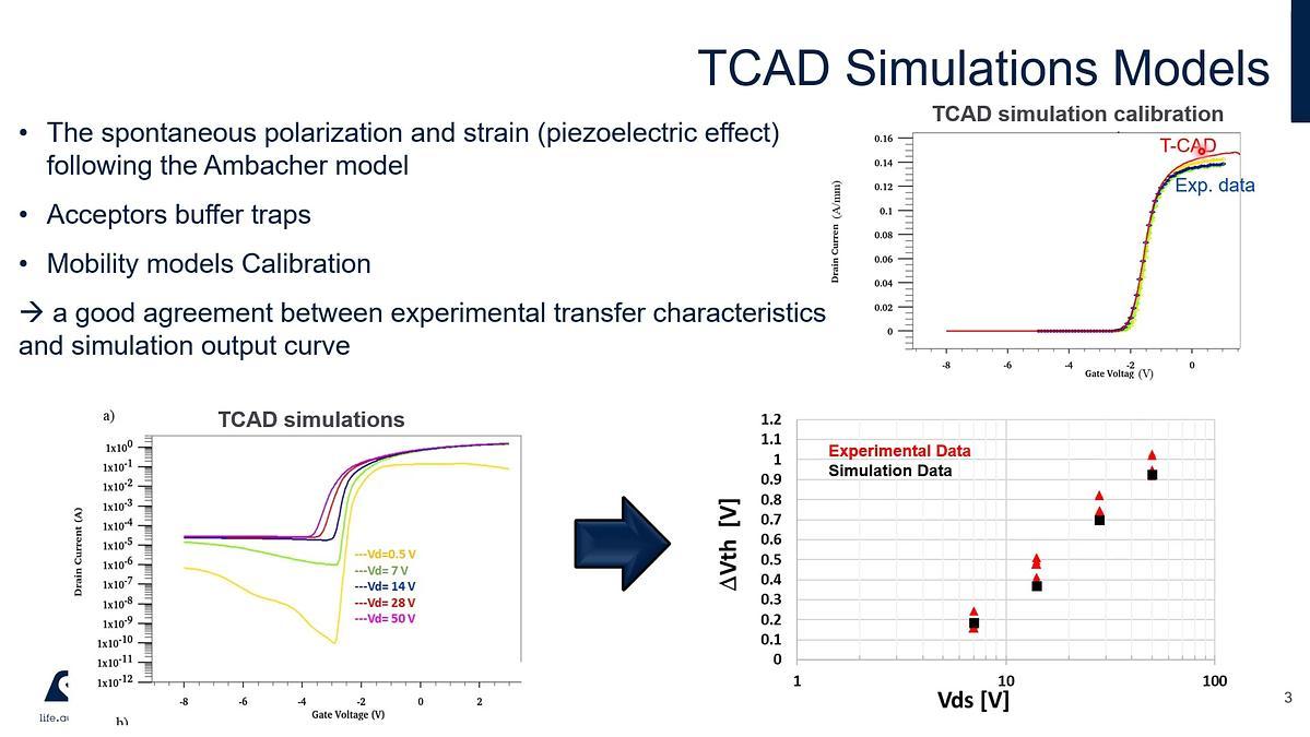 Lecture image placeholder