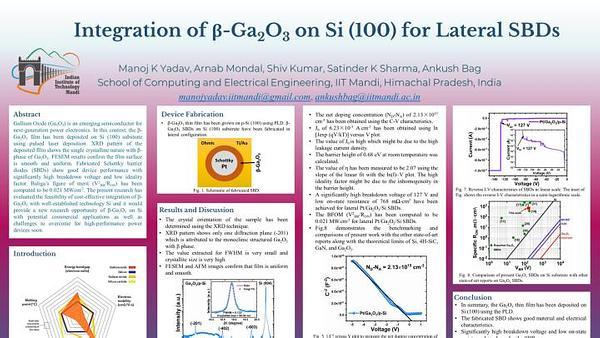 Commercially Available N-polar GaN HEMT Epitaxy for RF Applications