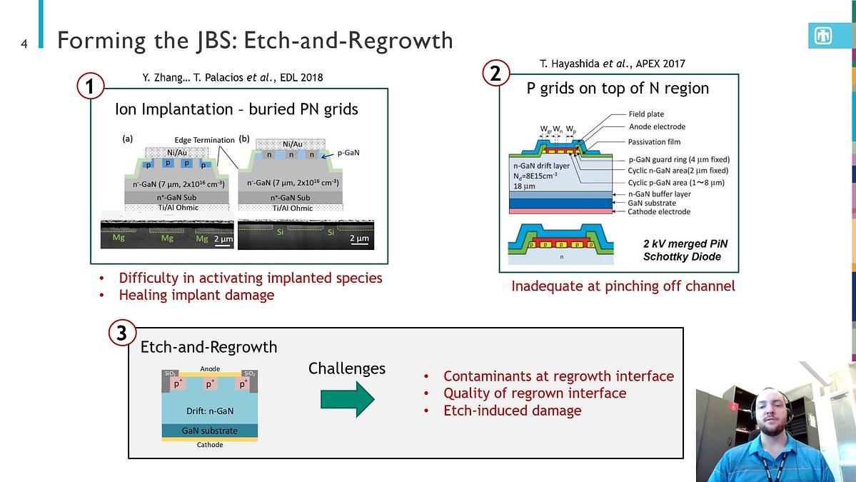 Lecture image placeholder