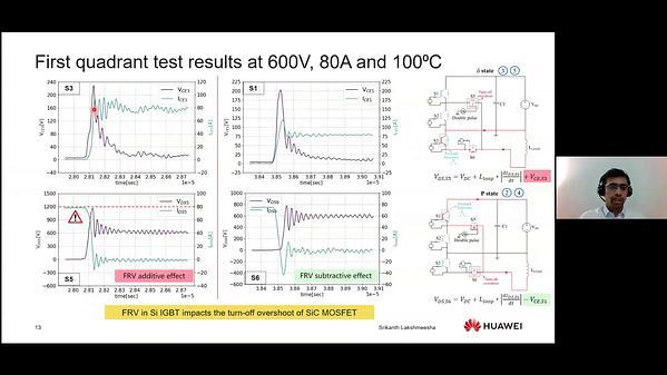 Switching behavior of a hybrid Si-IGBT and SiC MOSFET based ANPC Topology