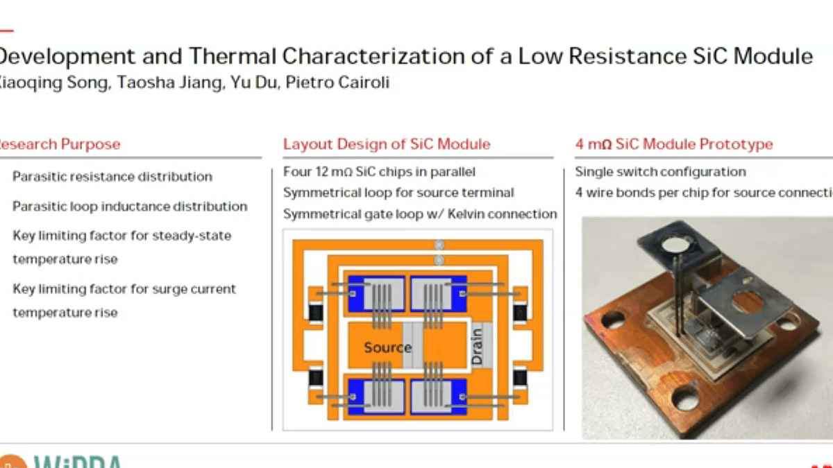 Lecture image placeholder