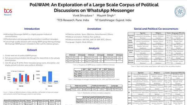 PoliWAM: An Exploration of a Large Scale Corpus of Political Discussions on WhatsApp Messenger