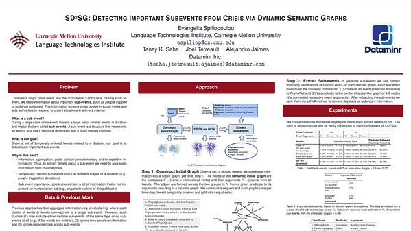 A Novel Framework for Detecting Important Subevents from Crisis Events via Dynamic Semantic Graphs