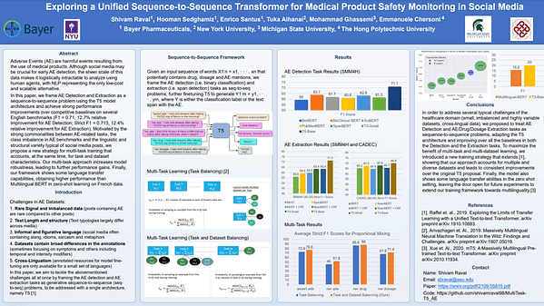 Exploring a Unified Sequence-To-Sequence Transformer for Medical Product Safety Monitoring in Social Media