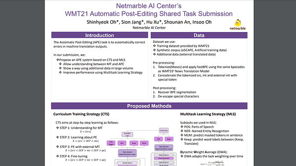 Netmarble AI Center's WMT21 Automatic Post-Editing Shared Task Submission