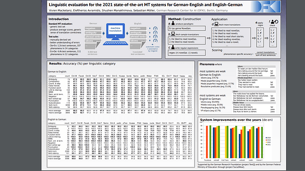 Linguistic evaluation for the 2021 state-of-the-art Machine Translation systems for German to English and English to German
