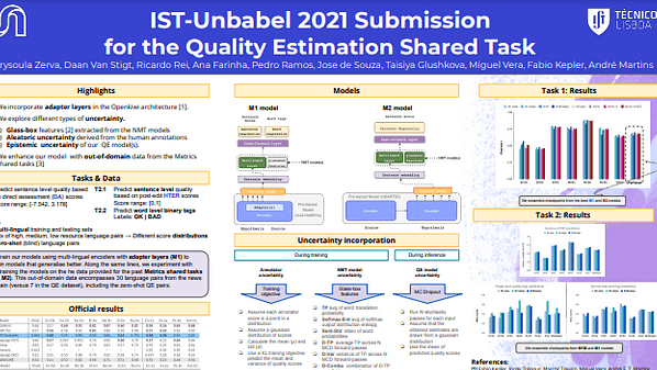 IST-Unbabel 2021 Submission for the Quality Estimation Shared Task