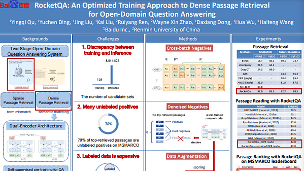 RocketQA: An Optimized Training Approach to Dense Passage Retrieval for Open-Domain Question Answering