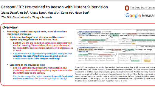 ReasonBert: Pre-trained to Reason with Distant Supervision