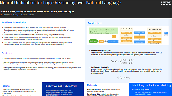 Neural Unification for Logic Reasoning over Natural Language
