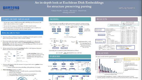 An in-depth look at Euclidean disk embeddings for structure preserving parsing