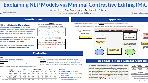 Explaining NLP Models via Minimal Contrastive Editing (MiCE)