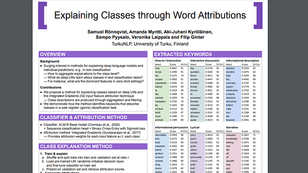 Explaining Classes through Word Attributions