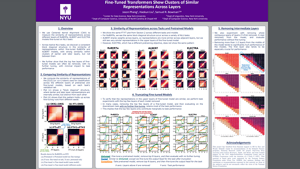 Fine-Tuned Transformers Show Clusters of Similar Representations Across Layers