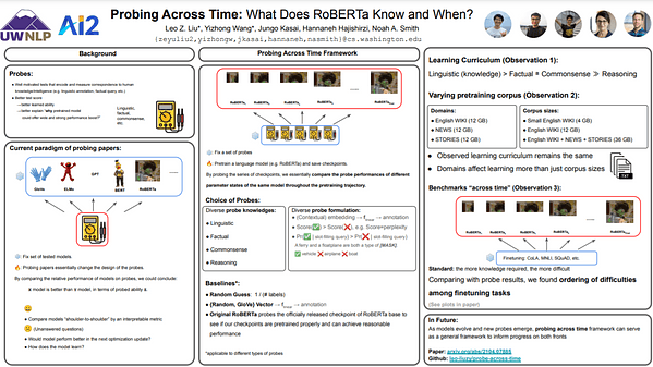 Probing Across Time: What Does RoBERTa Know and When?