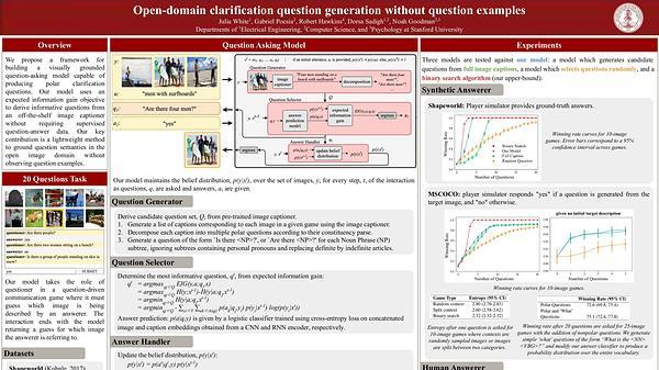 Open-domain clarification question generation without question examples