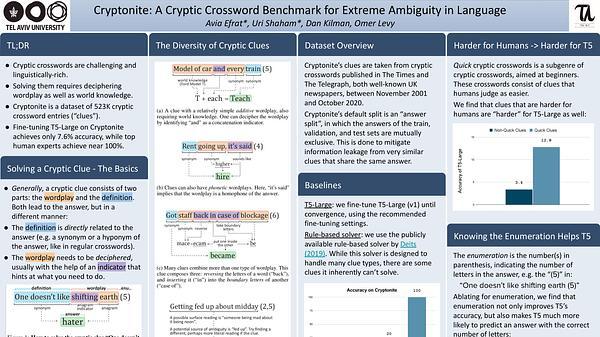 Cryptonite: A Cryptic Crossword Benchmark for Extreme Ambiguity in Language