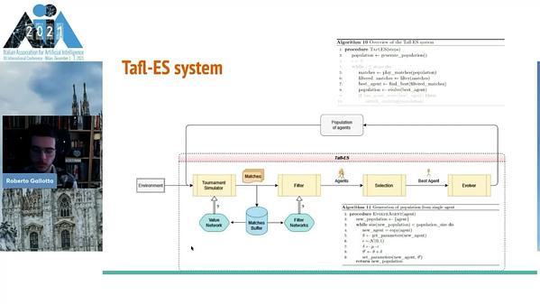 Tafl-ES: Exploring Evolution Strategies for Asymmetrical Board Games