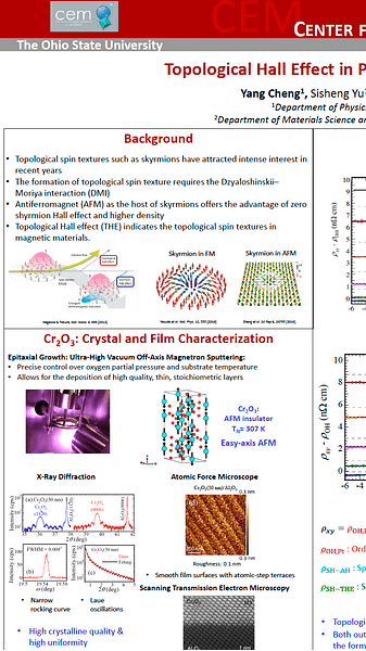 Evidence of Topological Hall Effect in Pt/Antiferromagnetic-Insulator Bilayers