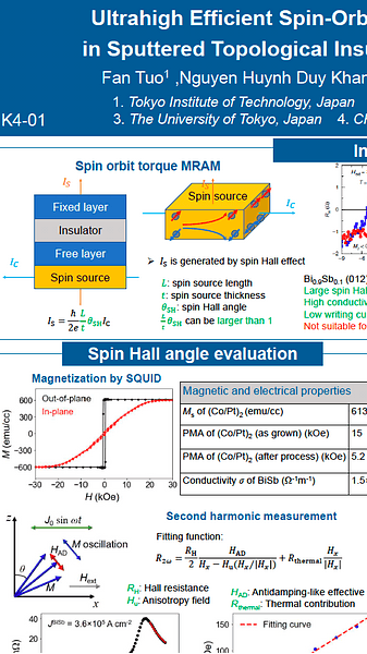 Ultrahigh Efficient Spin-Orbit-Torque Magnetization Switching in Sputtered Topological Insulator BiSb and (Co/Pt)2 Multilayers