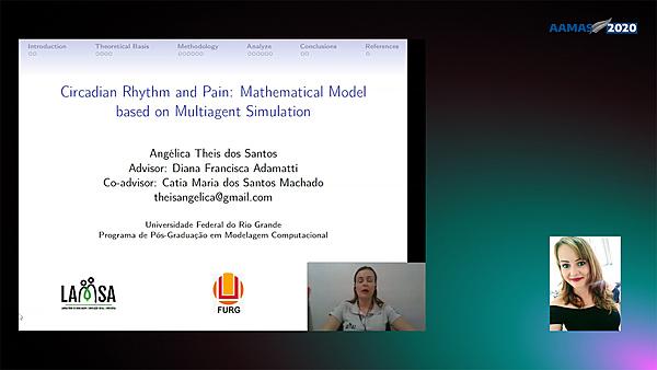 Circadian Rhythm and Pain: Mathematical Model based on Multiagent Simulation
