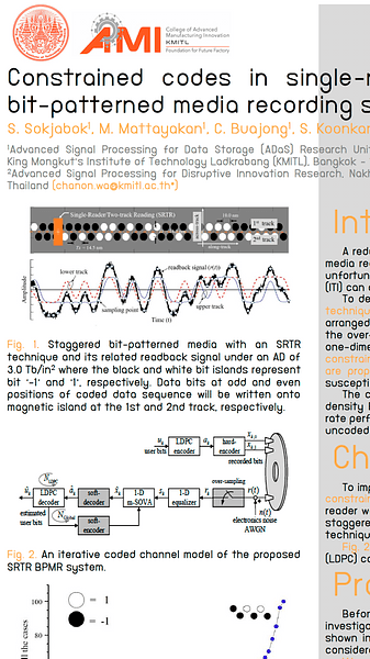 Constrained Codes for Single-Reader/Two-Track Reading Technique in Bit-Patterned Magnetic Recording Systems