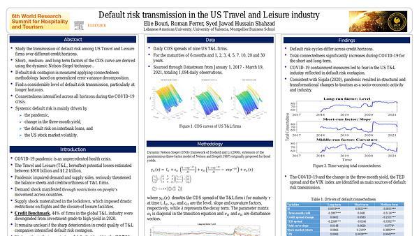 Dynamic credit default swap curves of tourism firms, covid-19, and determinants