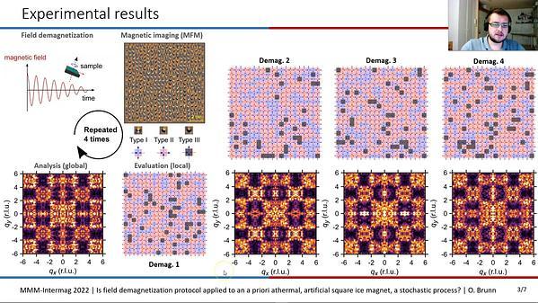 Is a field demagnetization protocol applied to an a priori athermal, artificial square ice magnet, a stochastic process?