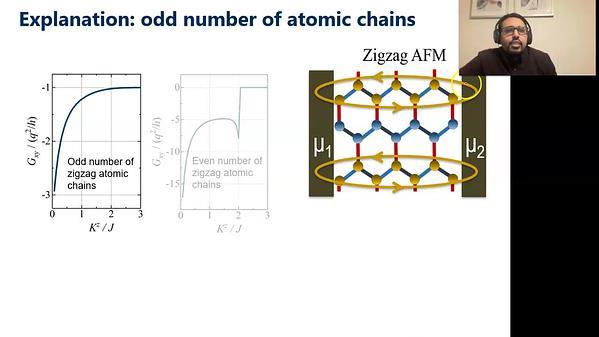 Chiral edge conduction induced by large anisotropic exchange interactions.