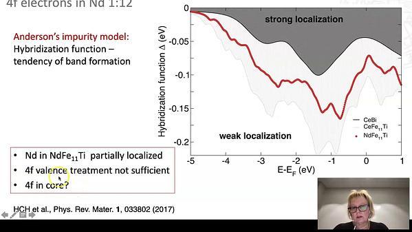 New potential materials for rare earth lean permanent magnets from computational design and the challenge of the 4f electrons