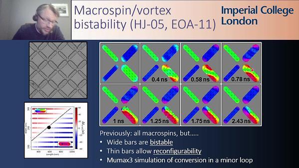 Reconfigurable magnetism in a bi-stable nanomagnetic array: Artificial Spin-Vortex Ice.