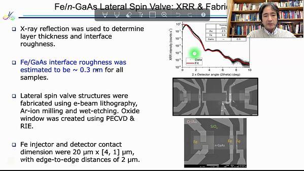 Development of an Optically-Gated Fe/n-GaAs Spin-Polarised Transistor