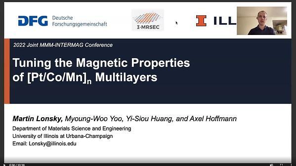 Tuning the Magnetic Properties of Ferromagnetic [Pt/Co/Mn]n Multilayers