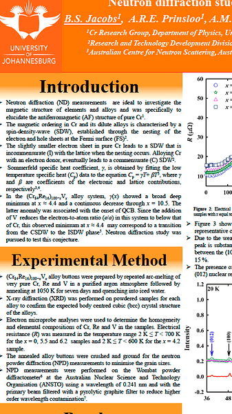 Neutron Diffraction Studies of the (Cr84Re16)100−xVx Alloy System